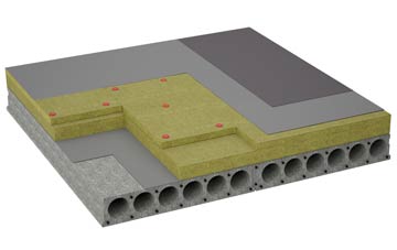 considerations of Muckleford flat roofing insulation